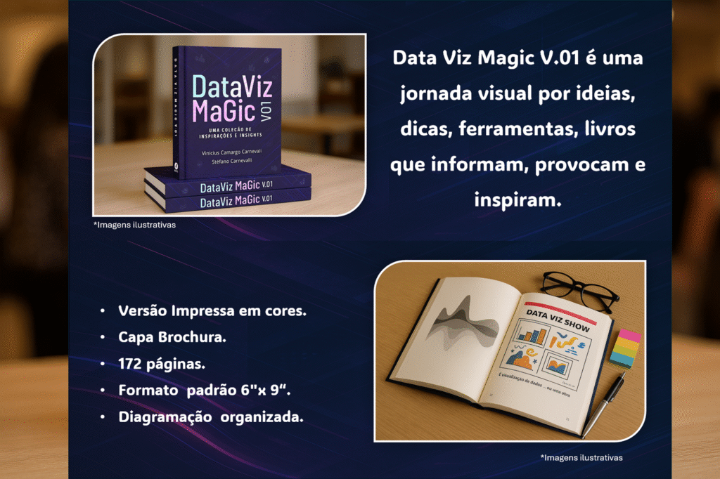 Data Viz Magic Book
