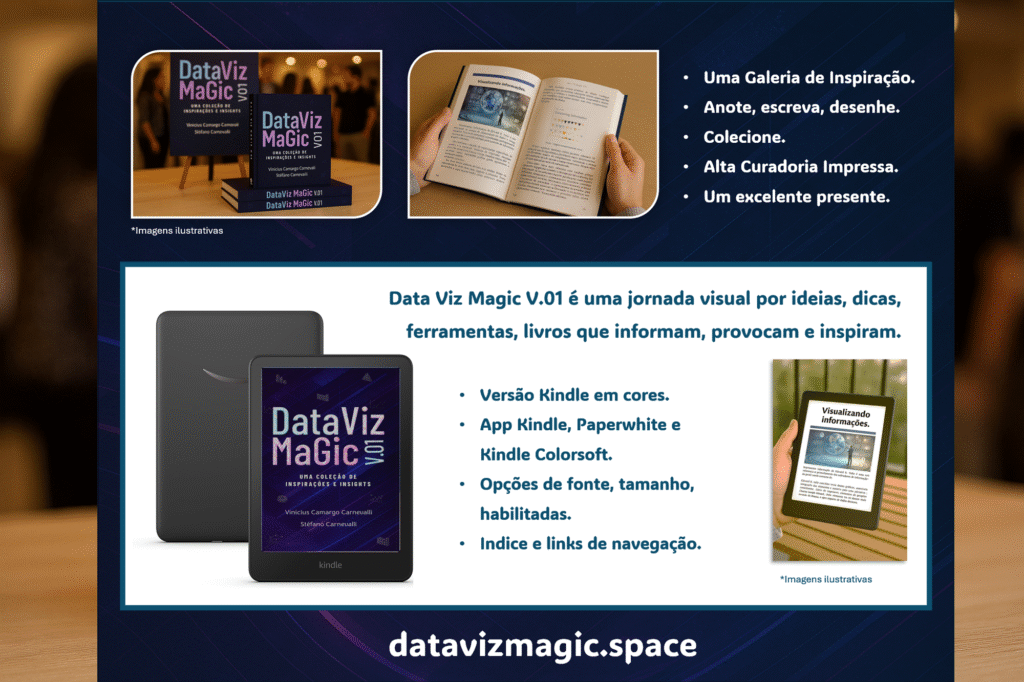 Data Viz Magic Book