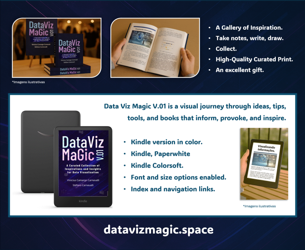 Data Viz Magic Book