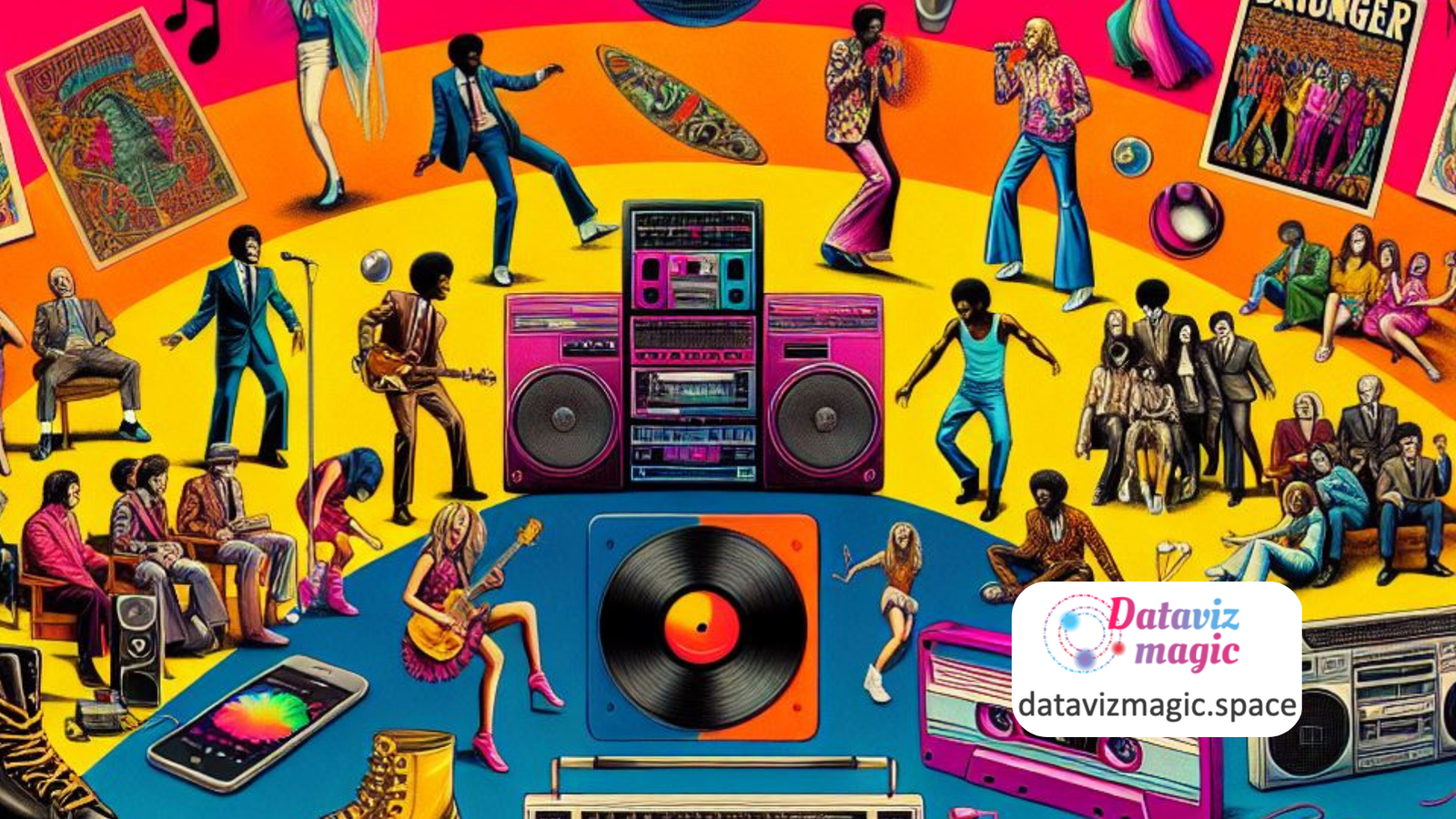 A Journey through every Billboard Top 5 Hit.