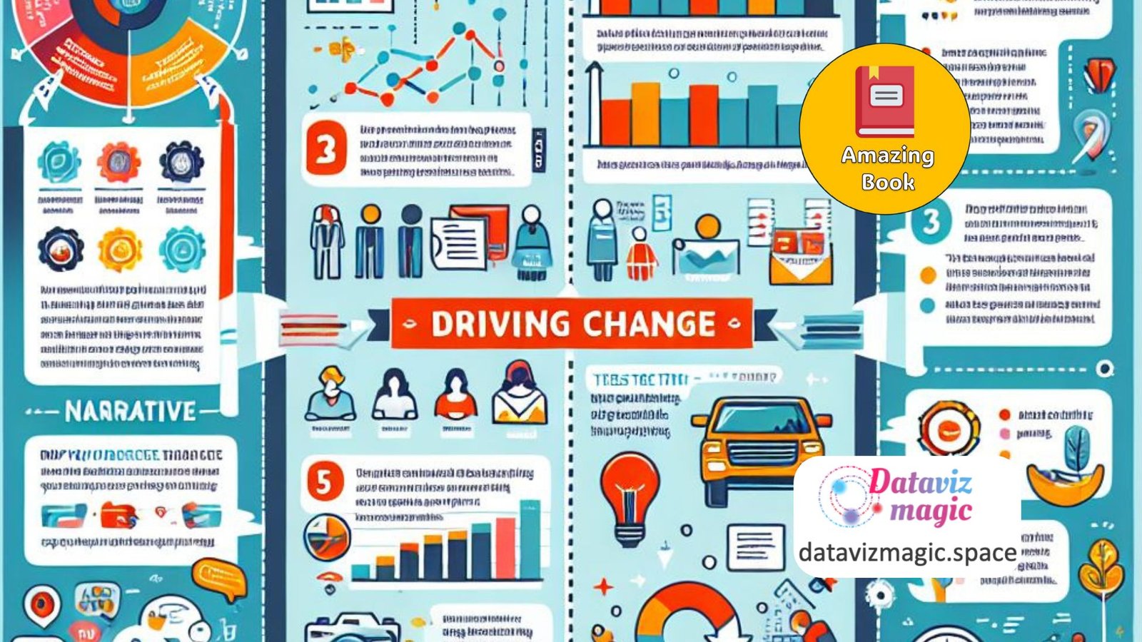 Effective Data Storytelling: How to Drive Change with Data, Narrative and Visuals.